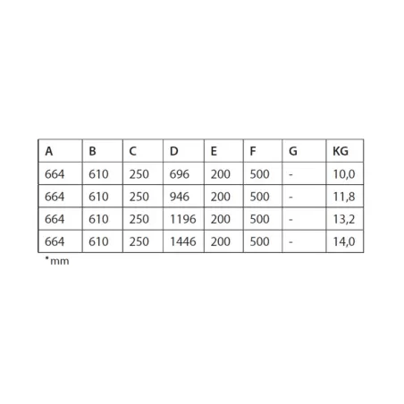 3 Treden Standaard Ladder – Zwemco.be