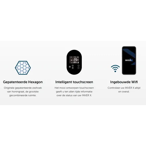 X17 Horizontal 21,5kW – Zwemco.be