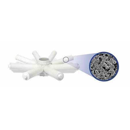 Triton Neo Zandfilter 14m³/h Clear Pro – Zwemco.be