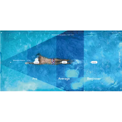 SwimJet H-serie tegenstroomsysteem P160 – Zwemco.be SwimJet H-serie tegenstroomsysteem P160 – Zwemco.be