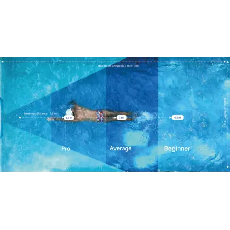 SwimJet H-serie tegenstroomsysteem P160 – Zwemco.be