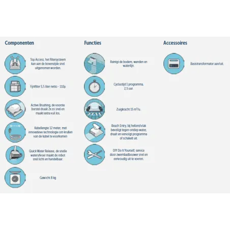 Dolphin Scoop Smart Zwembadrobot – Zwemco.be