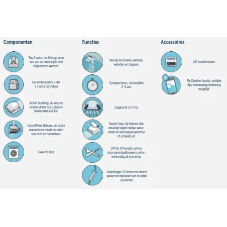 Dolphin Scoop Comfort Zwembadrobot – Zwemco.be