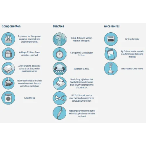 Dolphin Scoop Deluxe Zwembadrobot – Zwemco.be Dolphin Scoop Deluxe Zwembadrobot – Zwemco.be
