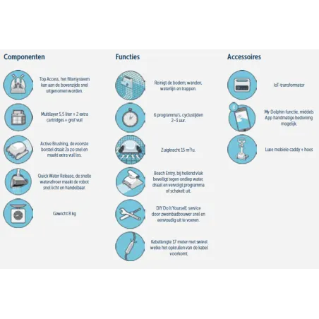 Dolphin Scoop Deluxe Zwembadrobot – Zwemco.be